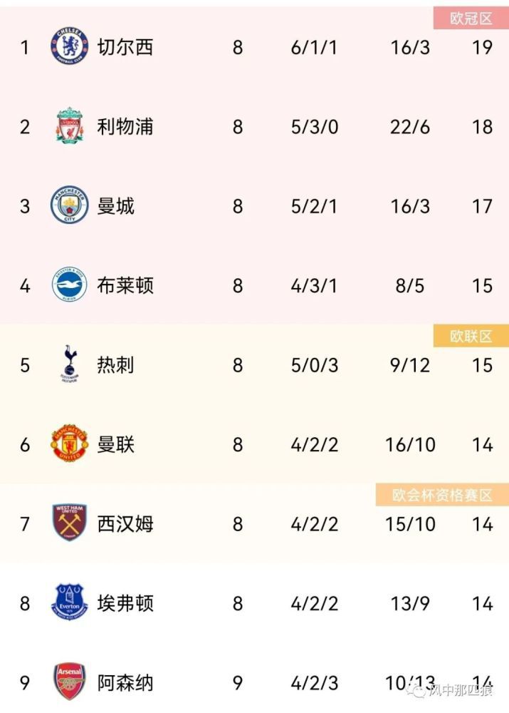 亚洲一区二区精品视频